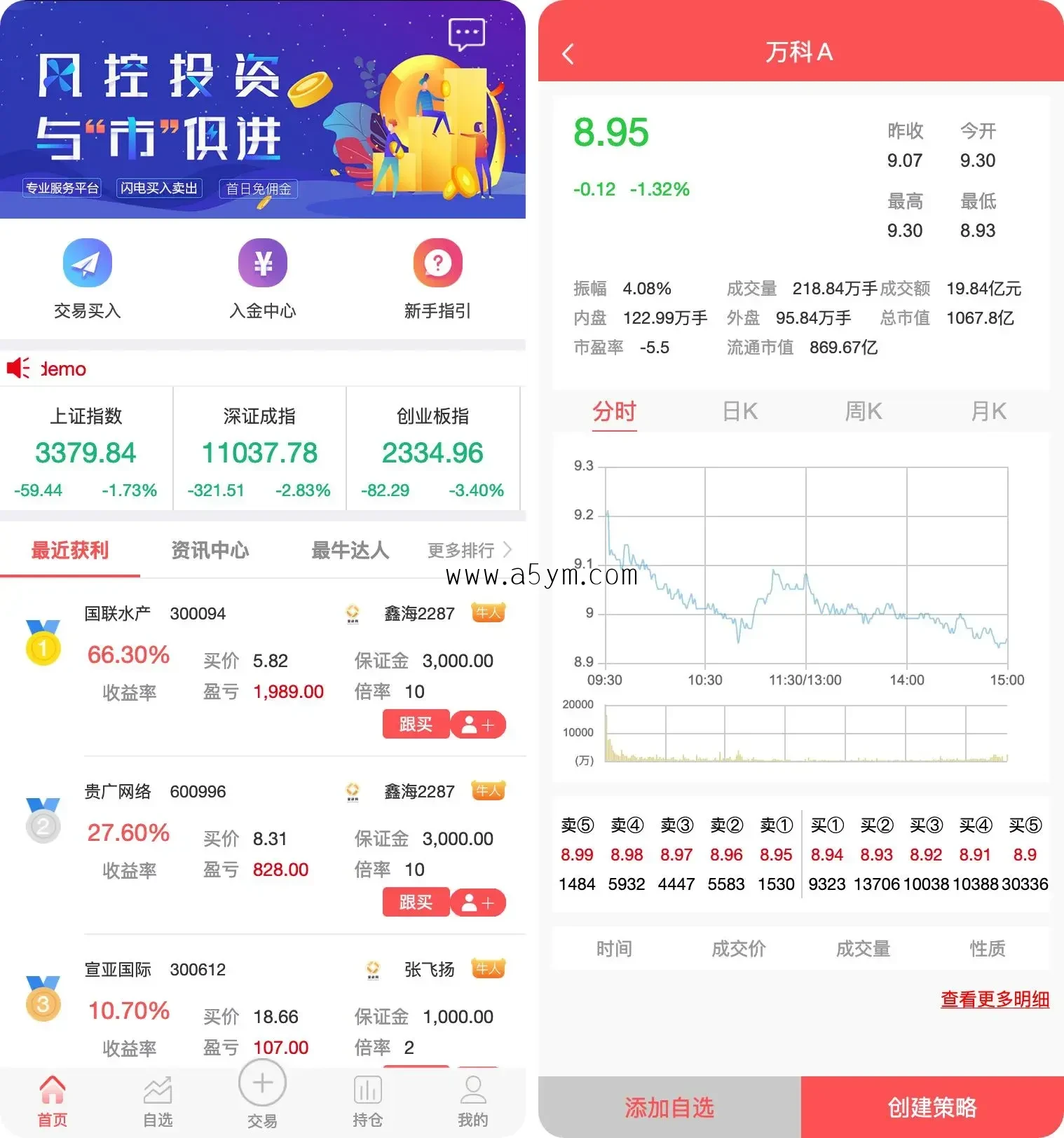 股票配资|策略系统完美版|带手机端|运营版|升级版